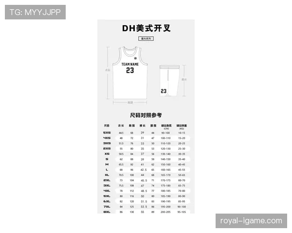 球衣号码规则：比赛中编号要求、唯一性与替补上场的登记标准