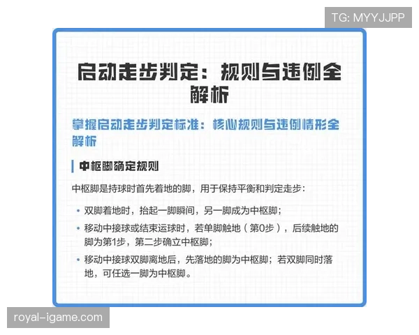 篮球走步违例规则：详解合法移动与非法判罚标准
