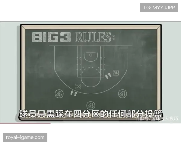 篮球犯规次数限制规则是什么及个人犯满离场的具体判定标准