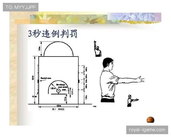 详细解读篮球规则中同时出界判定的执行标准 详细解读篮球规则中同时出界判定的执行标准
