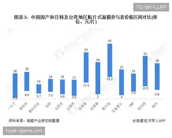 莱比锡：夺冠可能性面临考验，竞争格局制约赛季走势