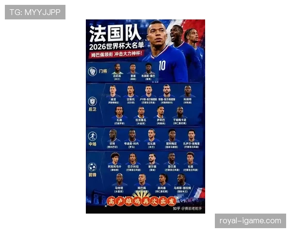 姆巴佩领衔的法国队能否在2026世界杯卫冕冠军打破魔咒