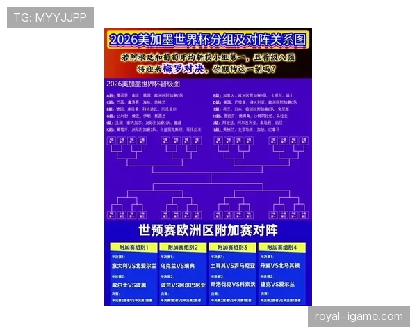 2026世界杯球队两轮拿6分一定晋级吗 2026世界杯球队两轮拿6分一定晋级吗
