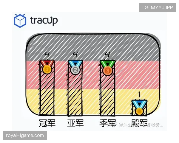 世界杯传统豪门实力榜阵容因素全面解析