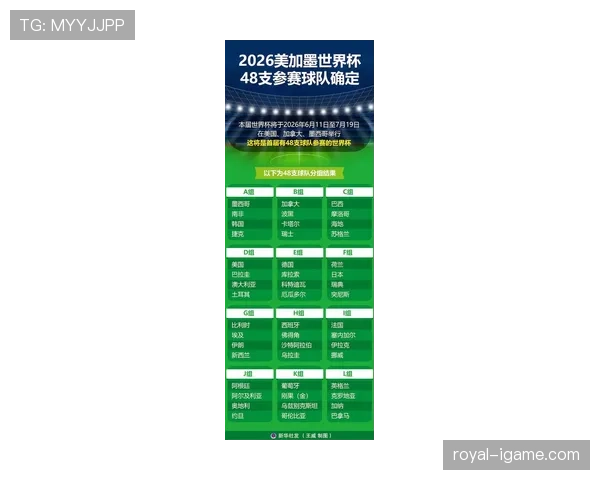 2026世界杯小组第三比较规则具体看哪些数据